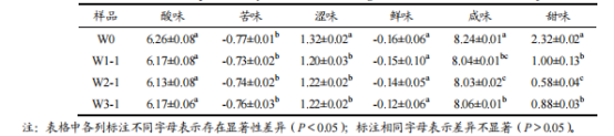 微信圖片_20250512132634